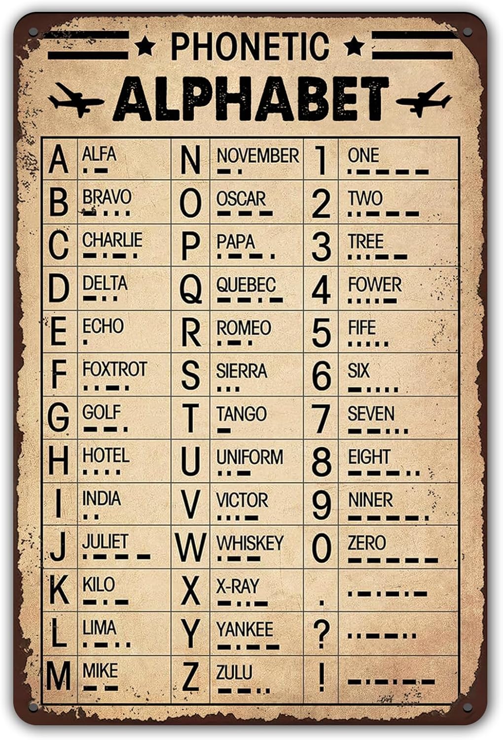 Home Office Or - Vintage poster met het militaire luchtfahrtalfabet